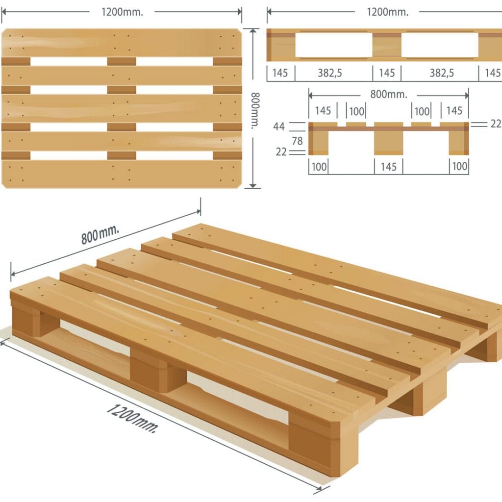 arnavutköy palet hizmet